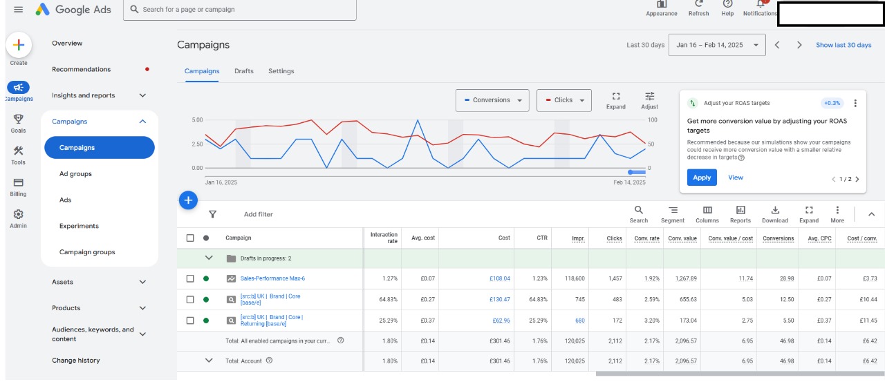 Orders and operations dashboard with e-commerce activity data